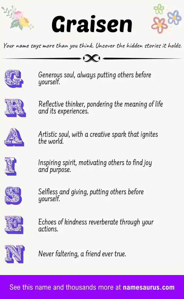 Acrostic poem about Graisen.