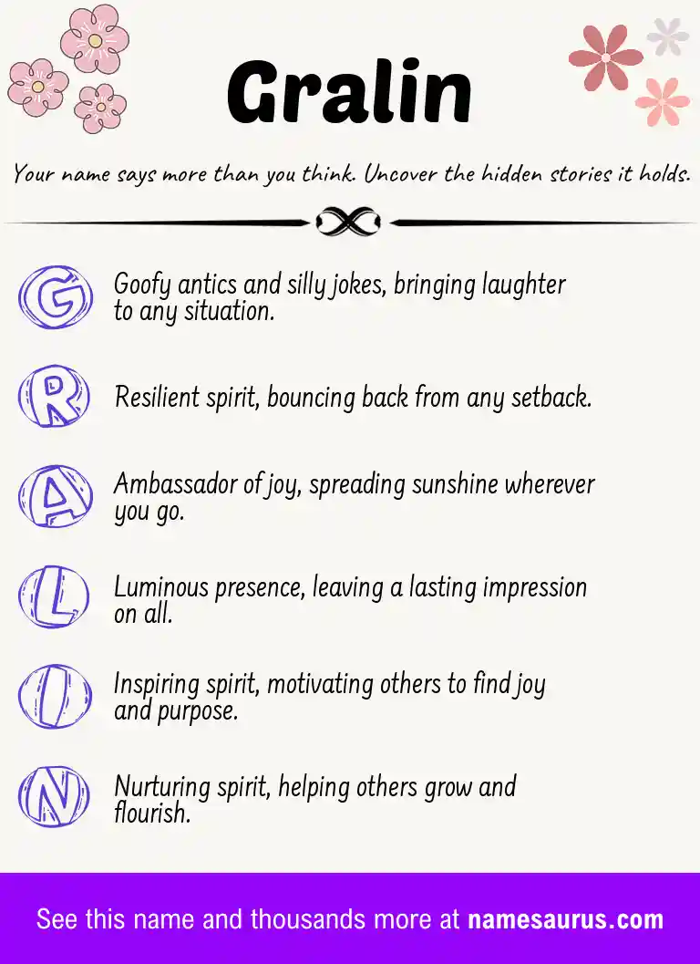 Acrostic poem about Gralin.