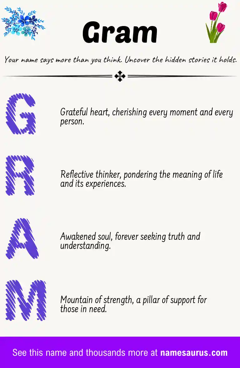 Acrostic poem about Gram.