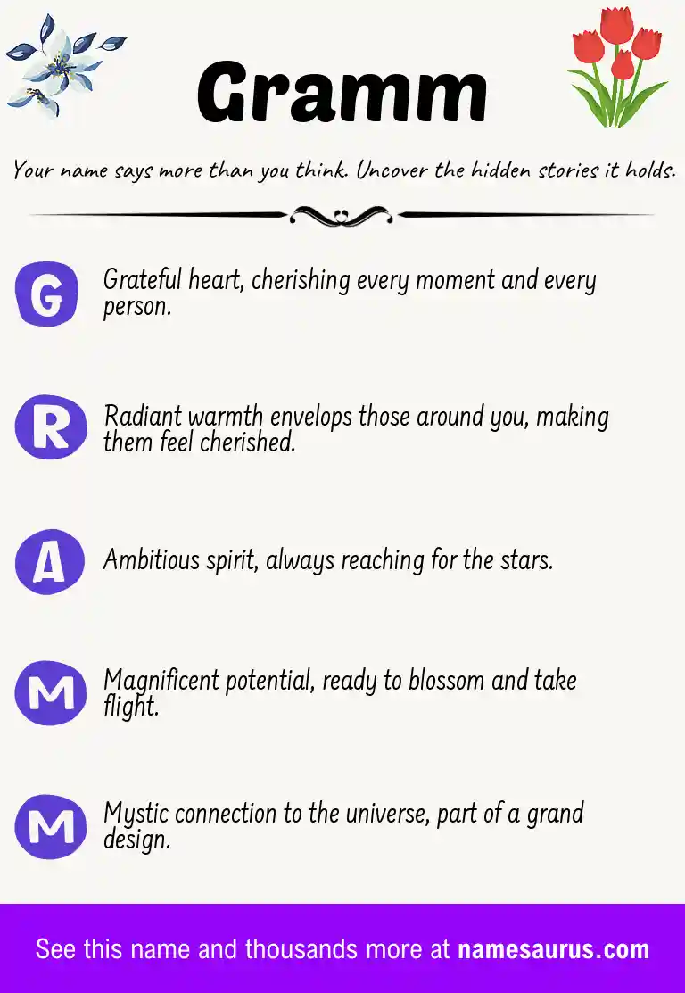 Acrostic poem about Gramm.