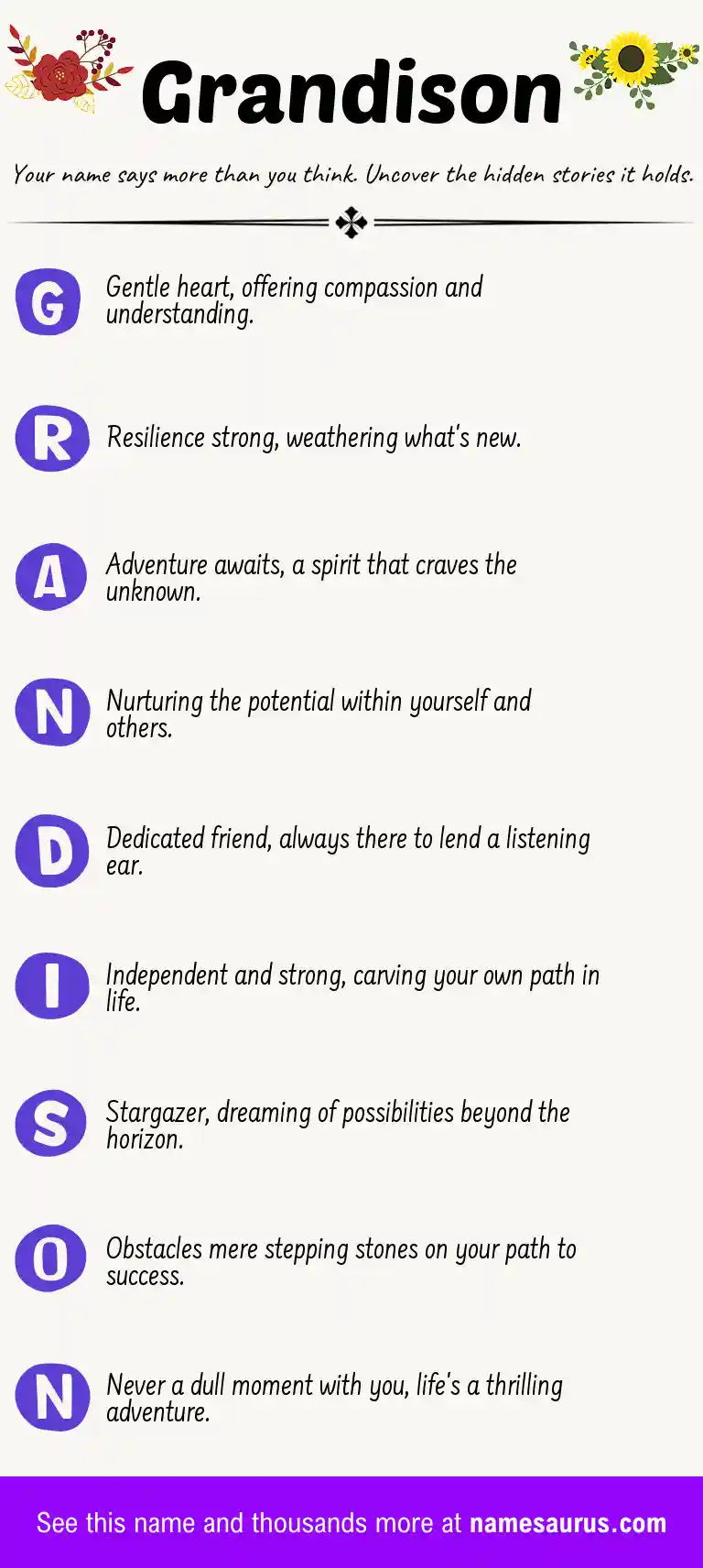 Acrostic poem about Grandison.