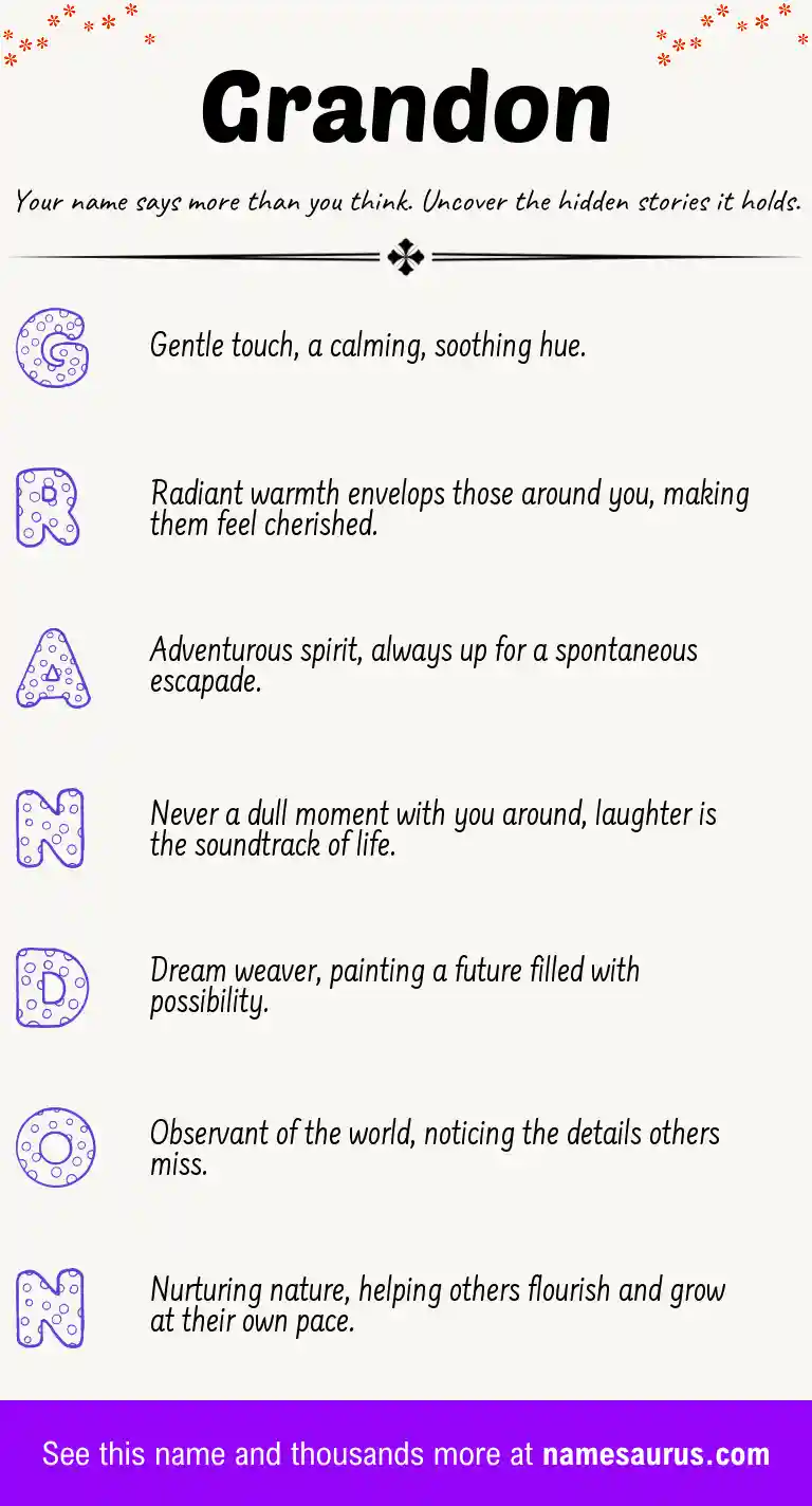 Acrostic poem about Grandon.