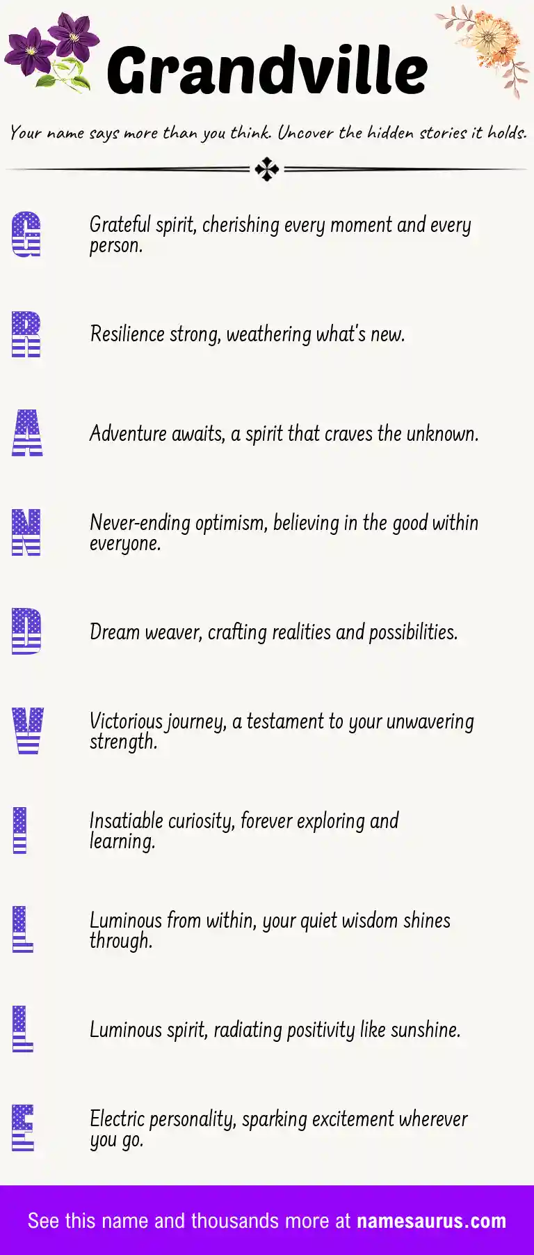 Acrostic poem about Grandville.