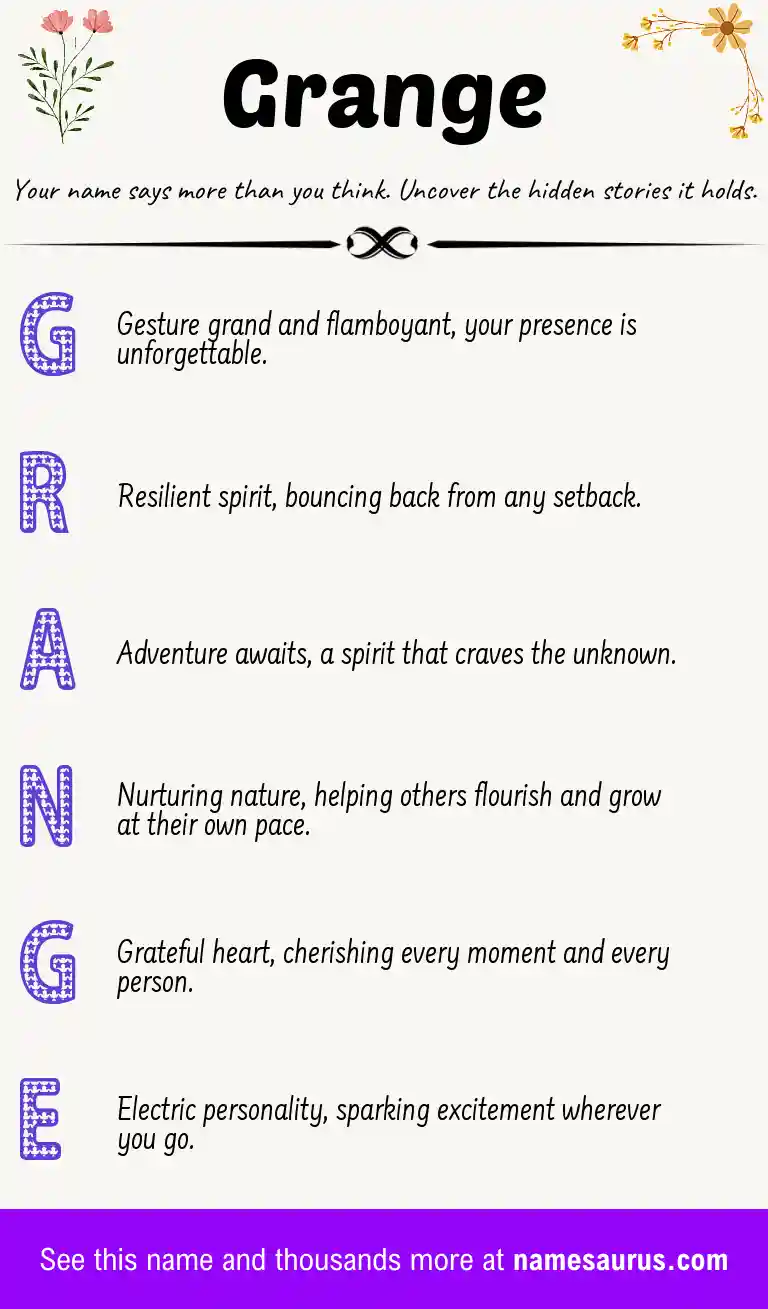 Acrostic poem about Grange.