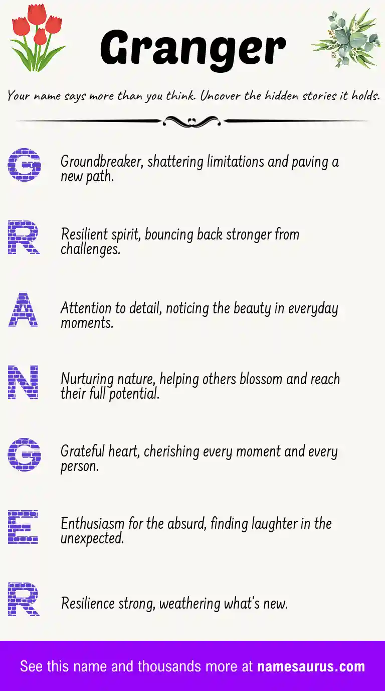 Acrostic poem about Granger.
