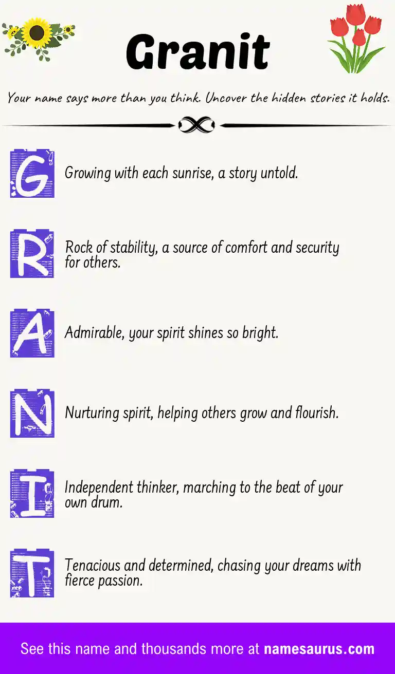 Acrostic poem about Granit.