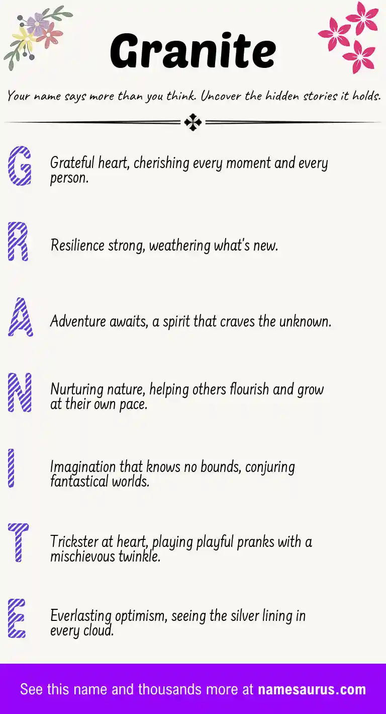 Acrostic poem about Granite.
