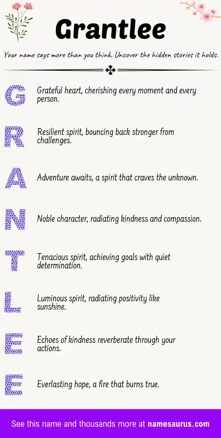 Acrostic poem about Grantlee.