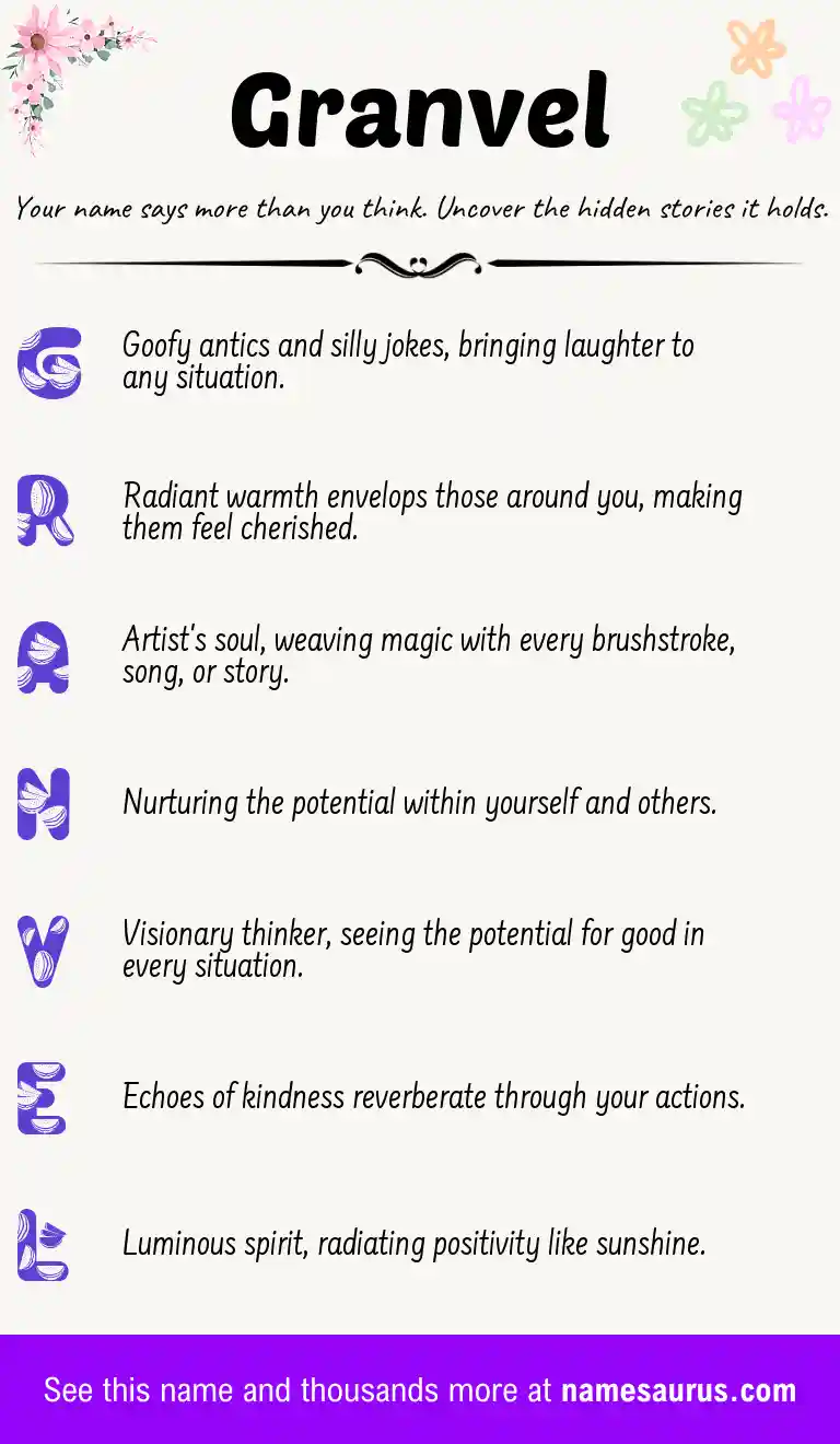 Acrostic poem about Granvel.