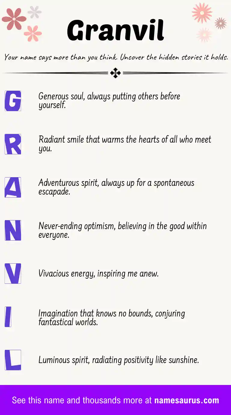 Acrostic poem about Granvil.