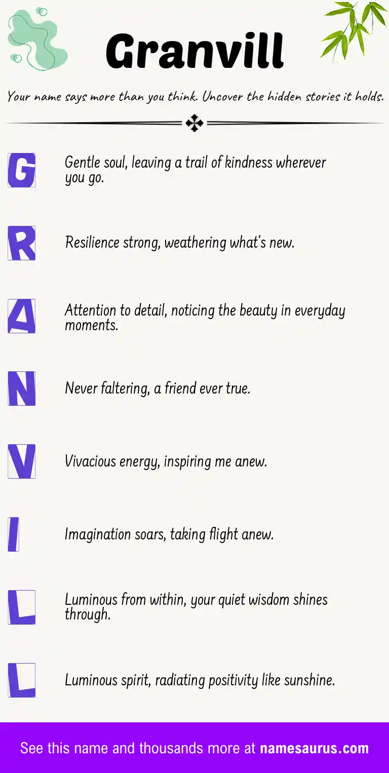 Acrostic poem about Granvill.