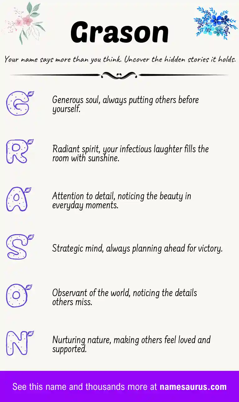 Acrostic poem about Grason.