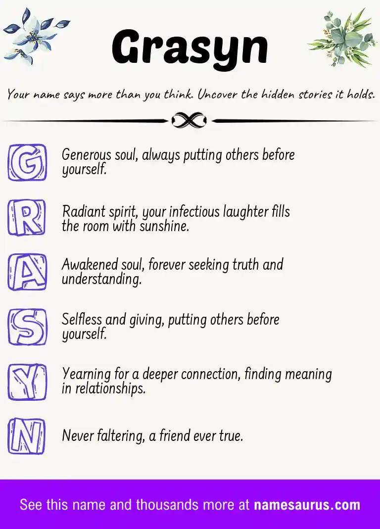Acrostic poem about Grasyn.