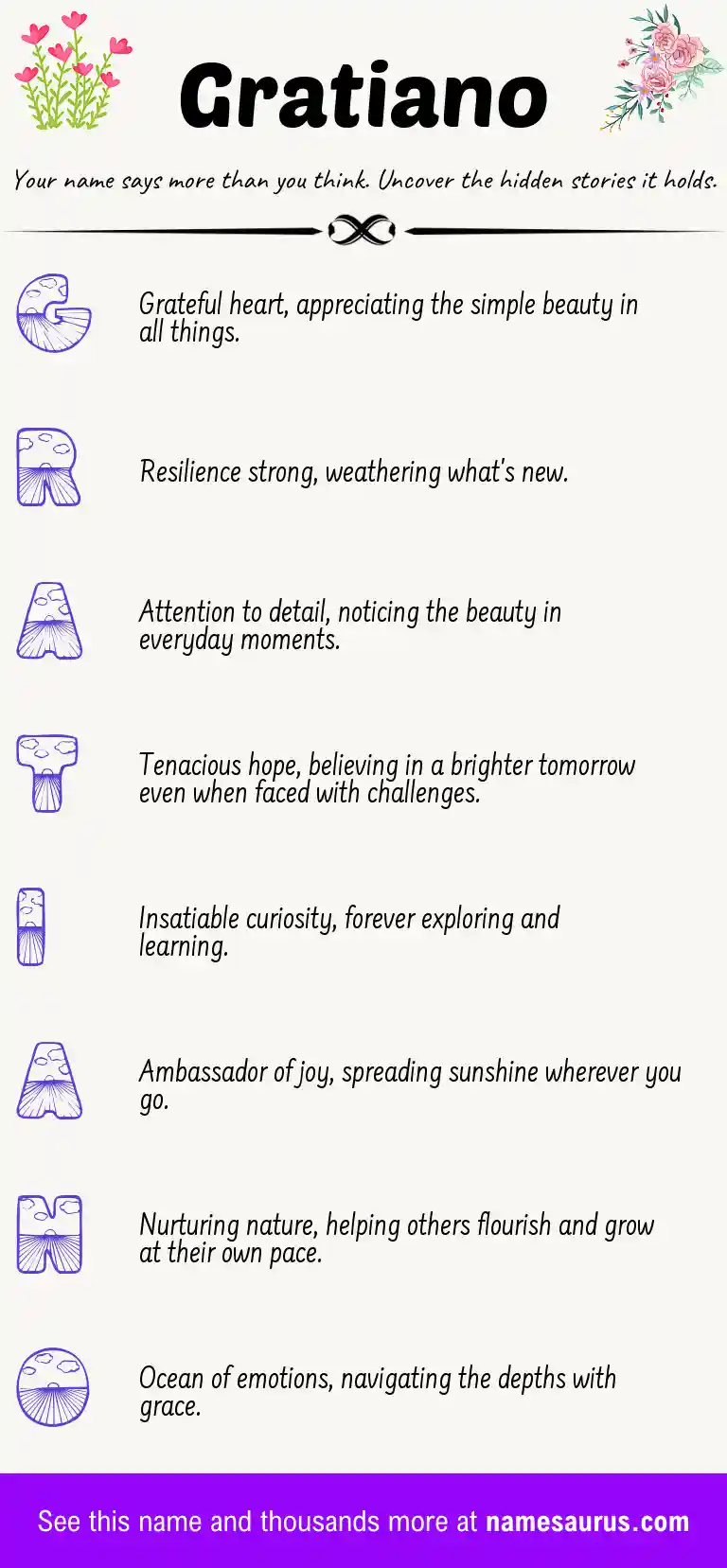 Acrostic poem about Gratiano.