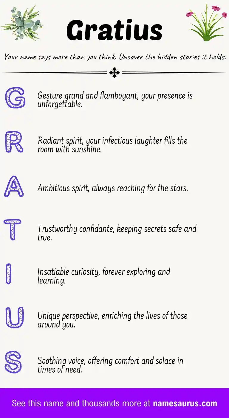 Acrostic poem about Gratius.