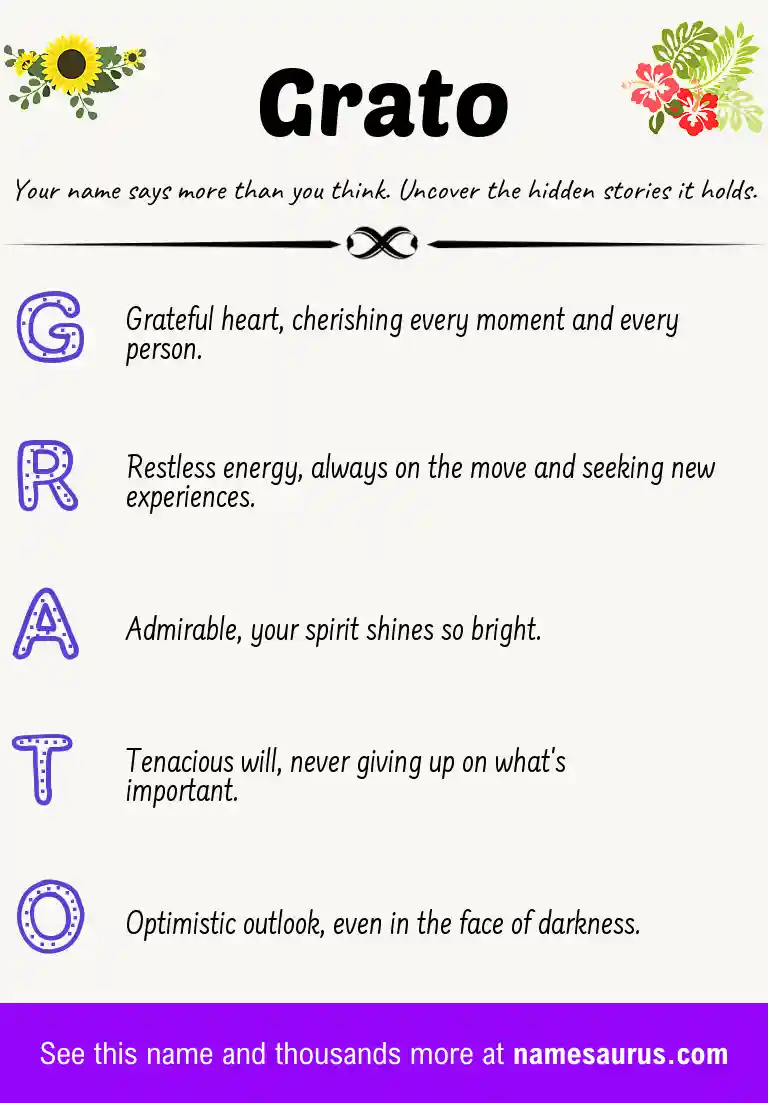Acrostic poem about Grato.