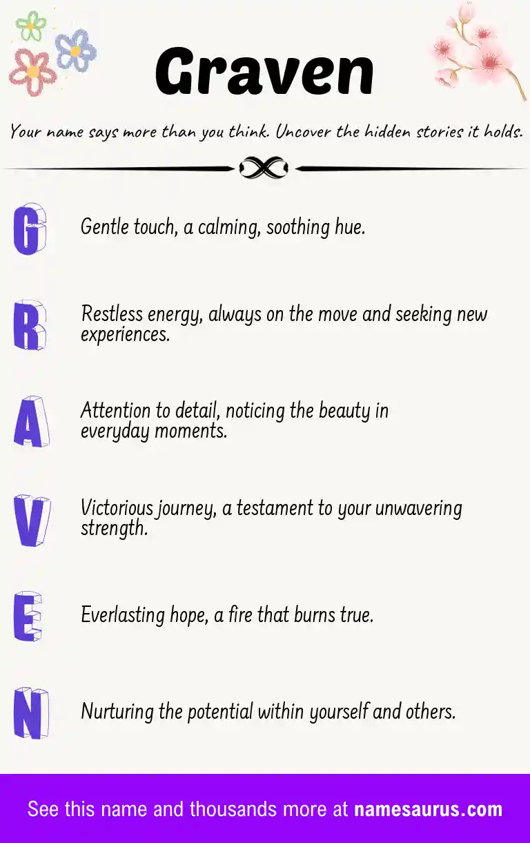 Acrostic poem about Graven.