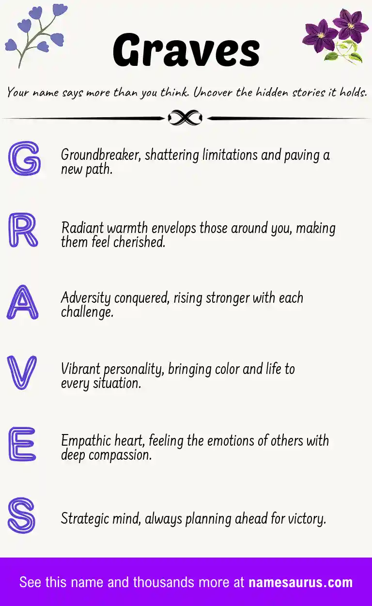 Acrostic poem about Graves.