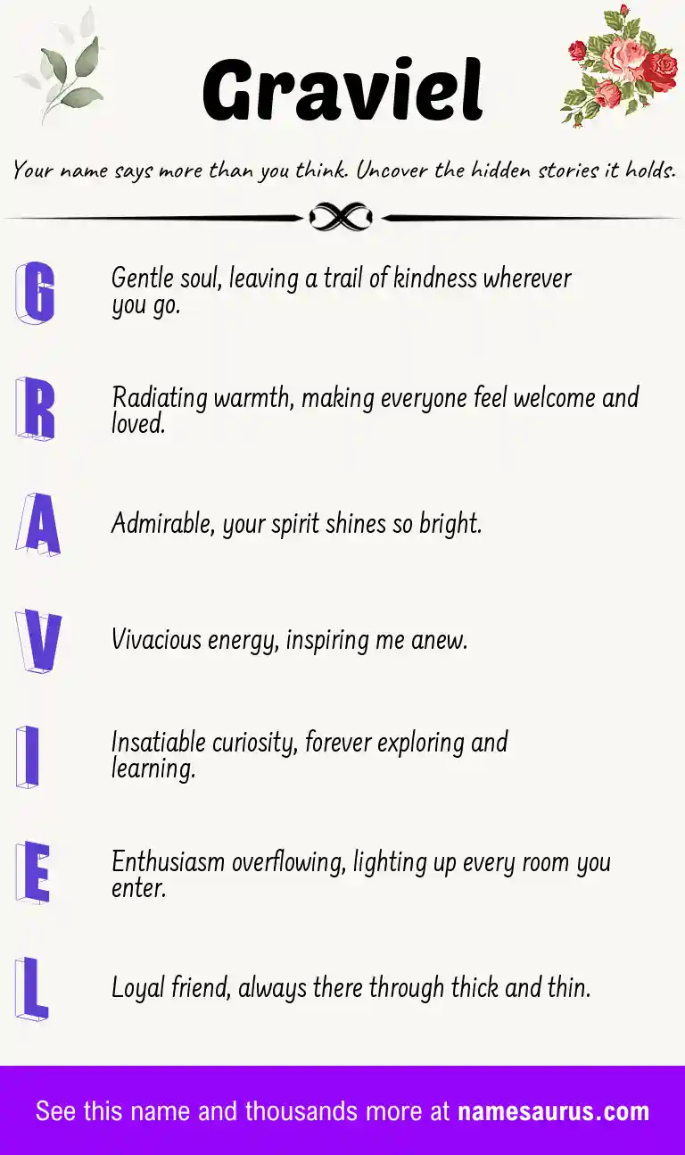 Acrostic poem about Graviel.