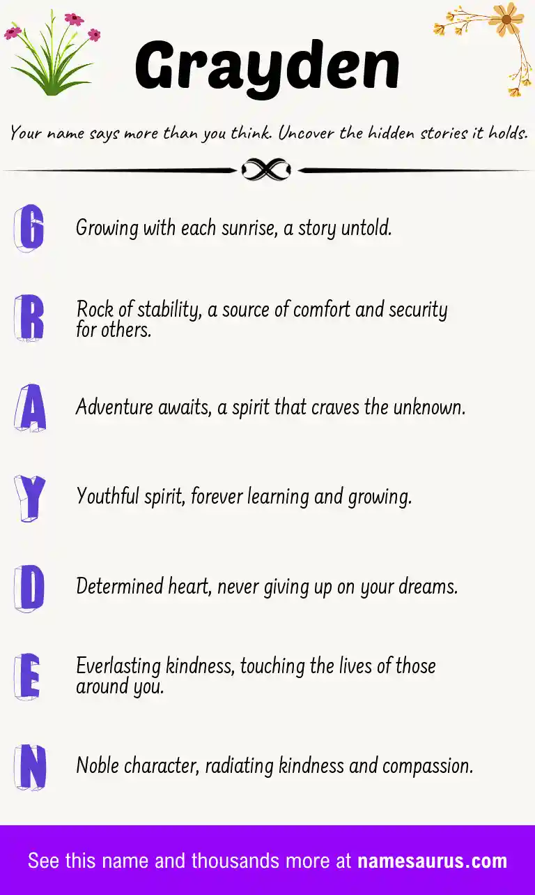 Acrostic poem about Grayden.