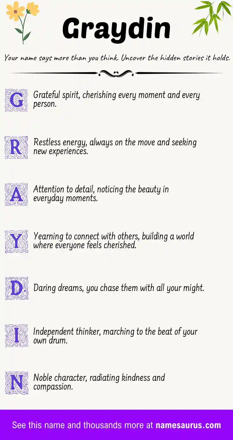 Acrostic poem about Graydin.
