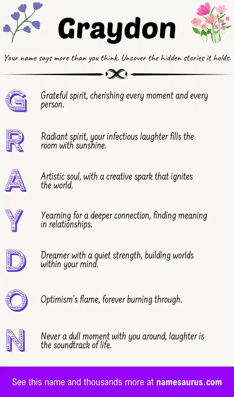 Acrostic poem about Graydon.