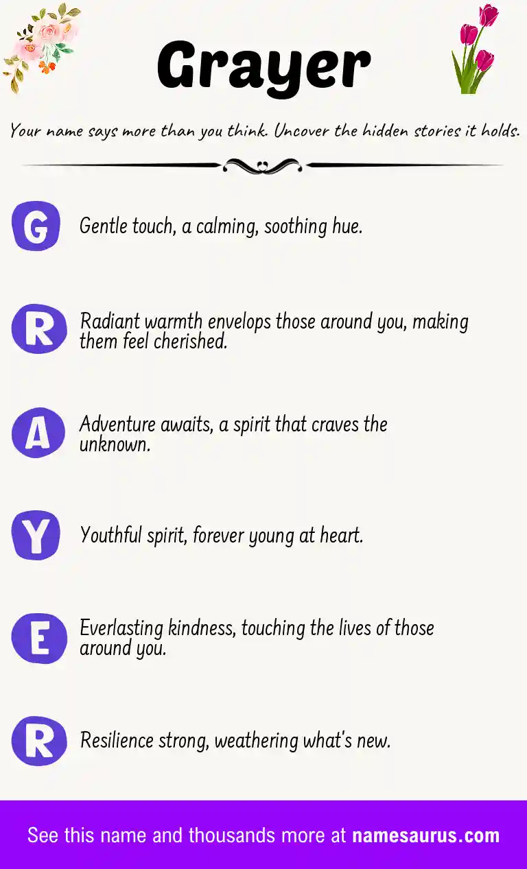 Acrostic poem about Grayer.