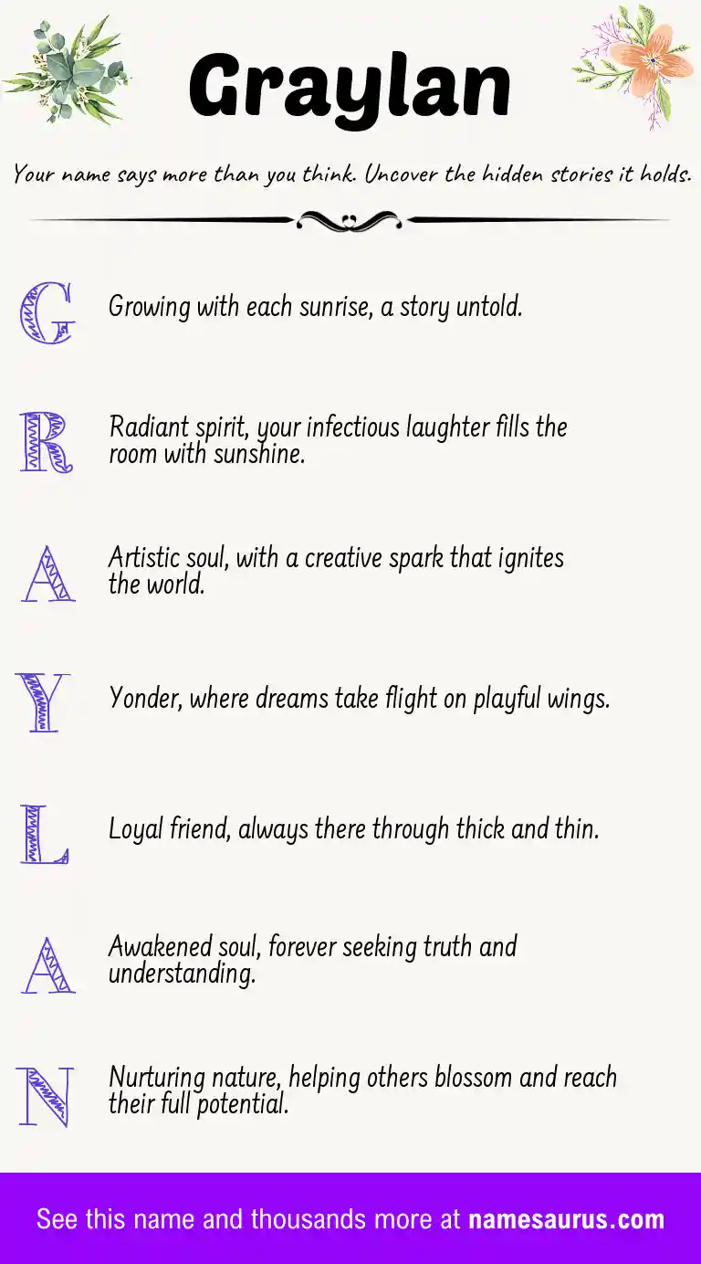 Acrostic poem about Graylan.