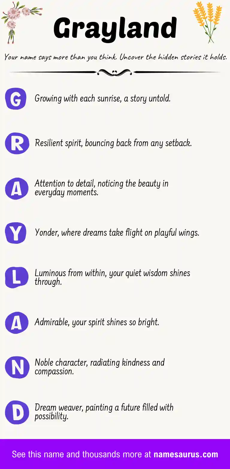Acrostic poem about Grayland.