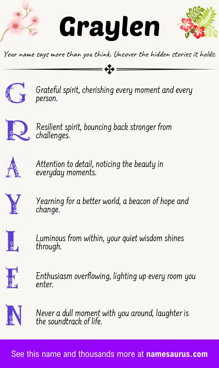 Acrostic poem about Graylen.