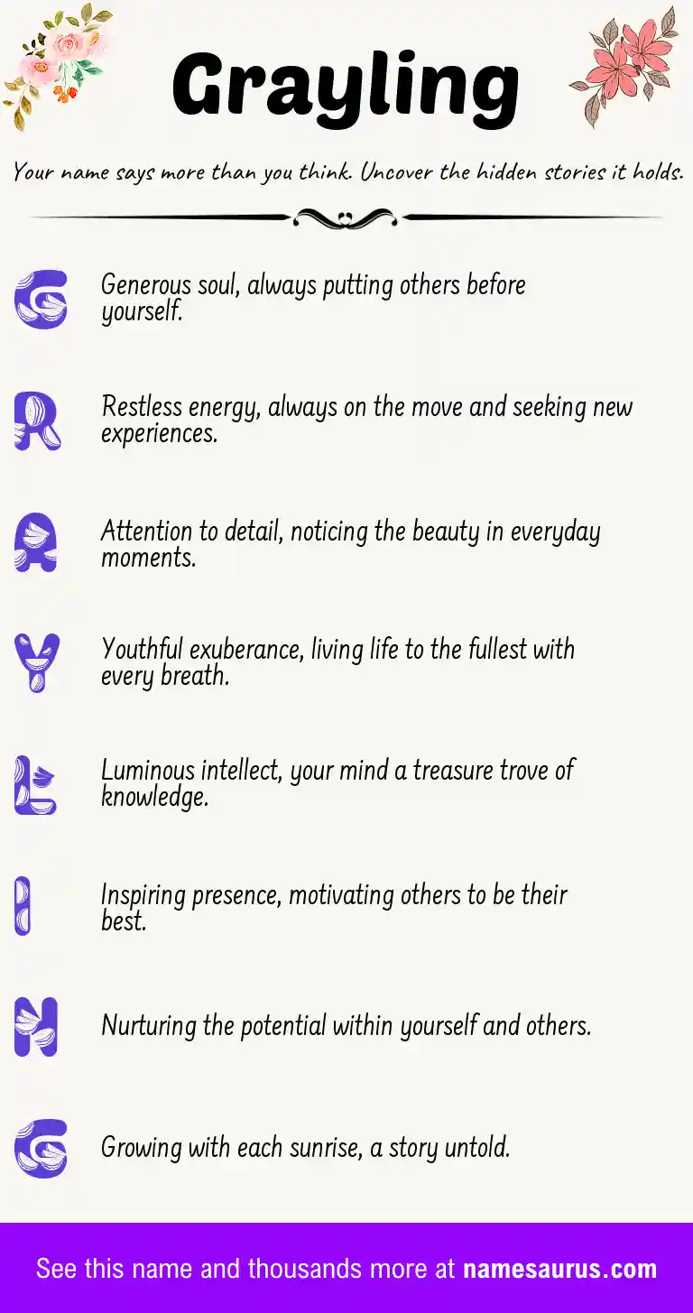 Acrostic poem about Grayling.