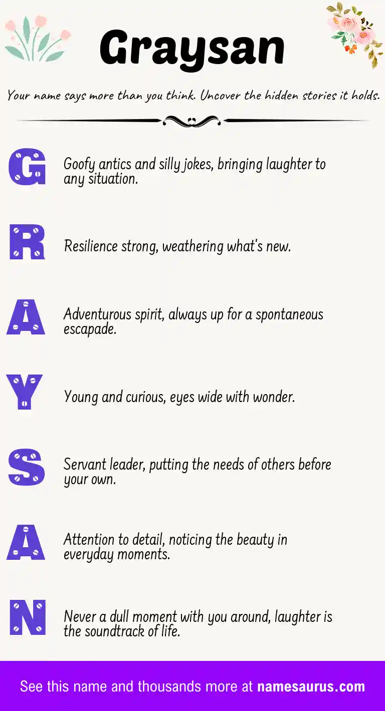 Acrostic poem about Graysan.