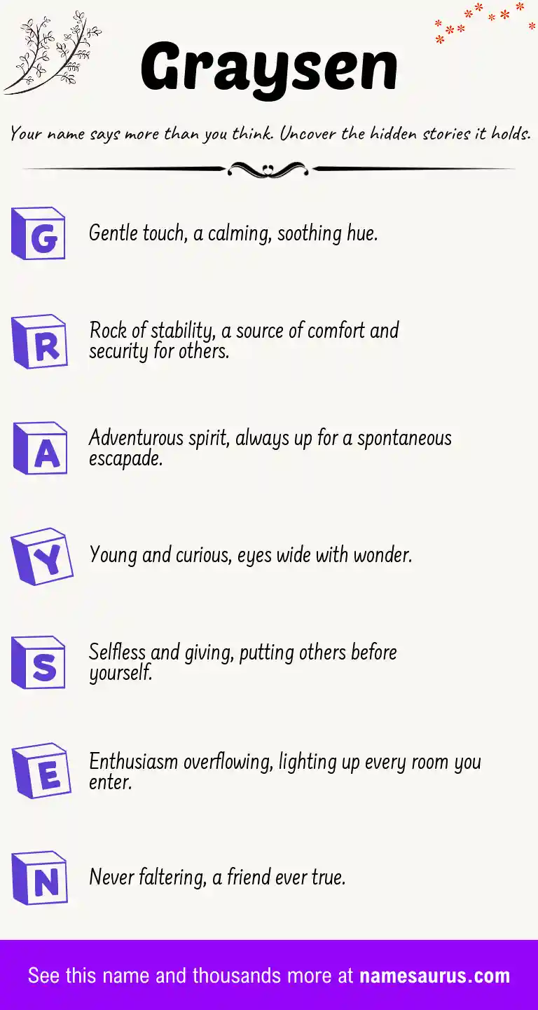 Acrostic poem about Graysen.