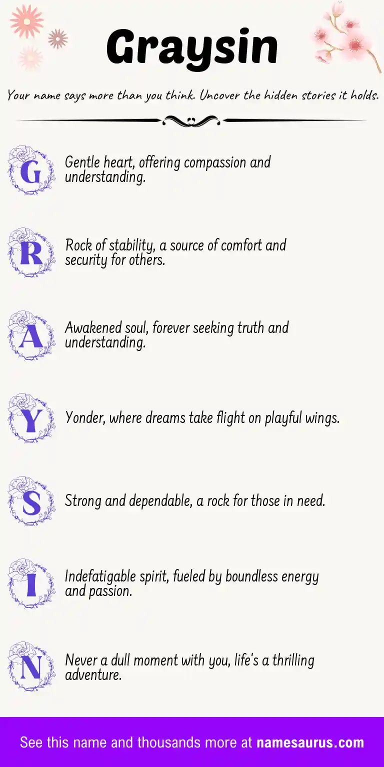 Acrostic poem about Graysin.
