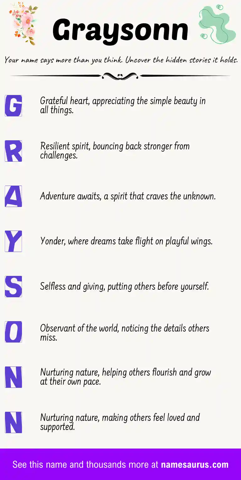 Acrostic poem about Graysonn.