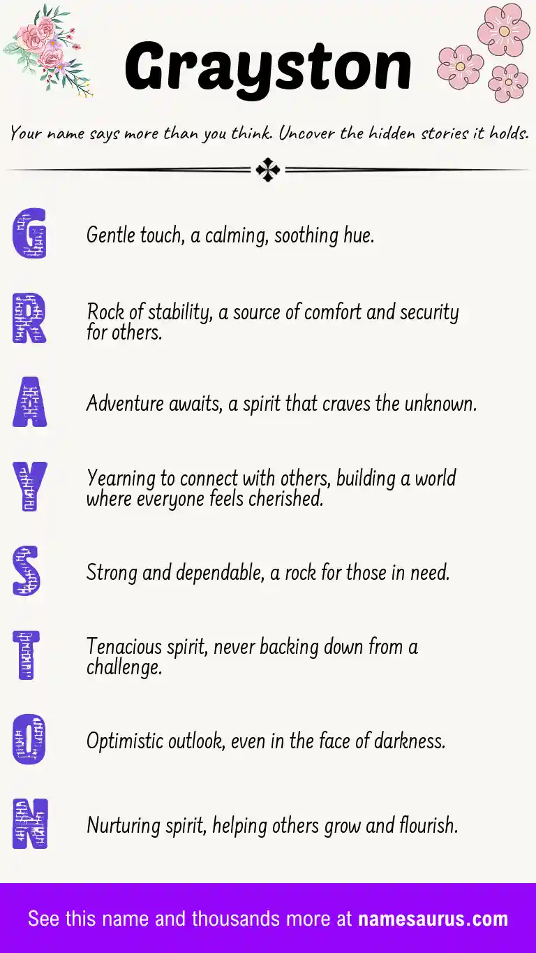 Acrostic poem about Grayston.