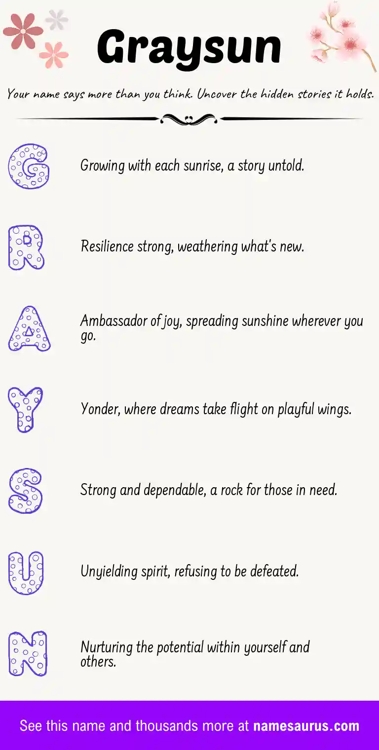 Acrostic poem about Graysun.