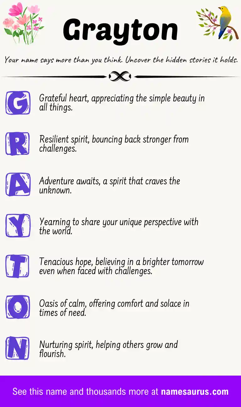 Acrostic poem about Grayton.