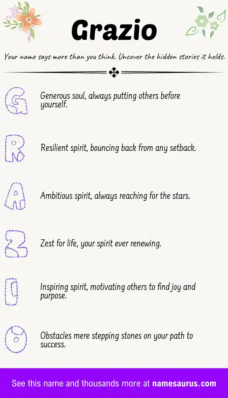 Acrostic poem about Grazio.