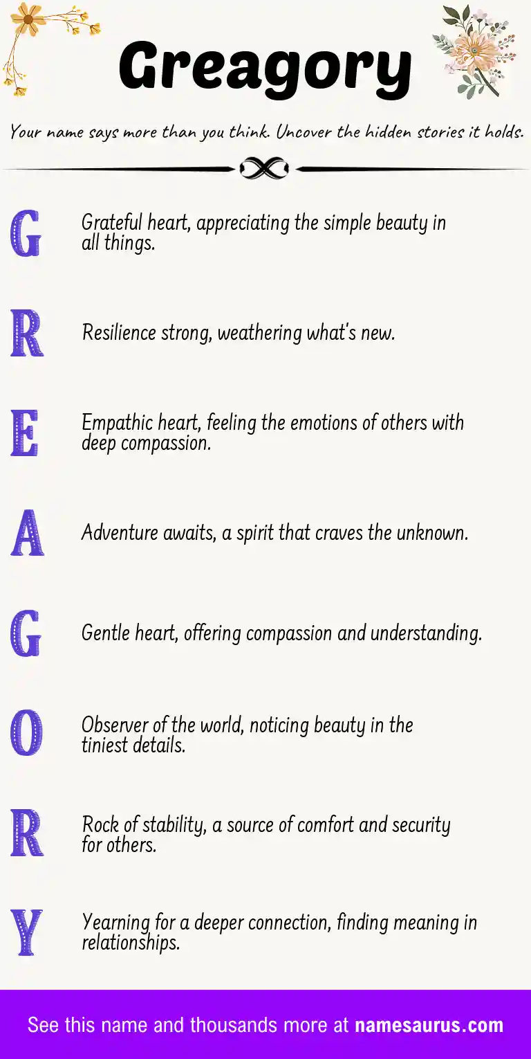 Acrostic poem about Greagory.