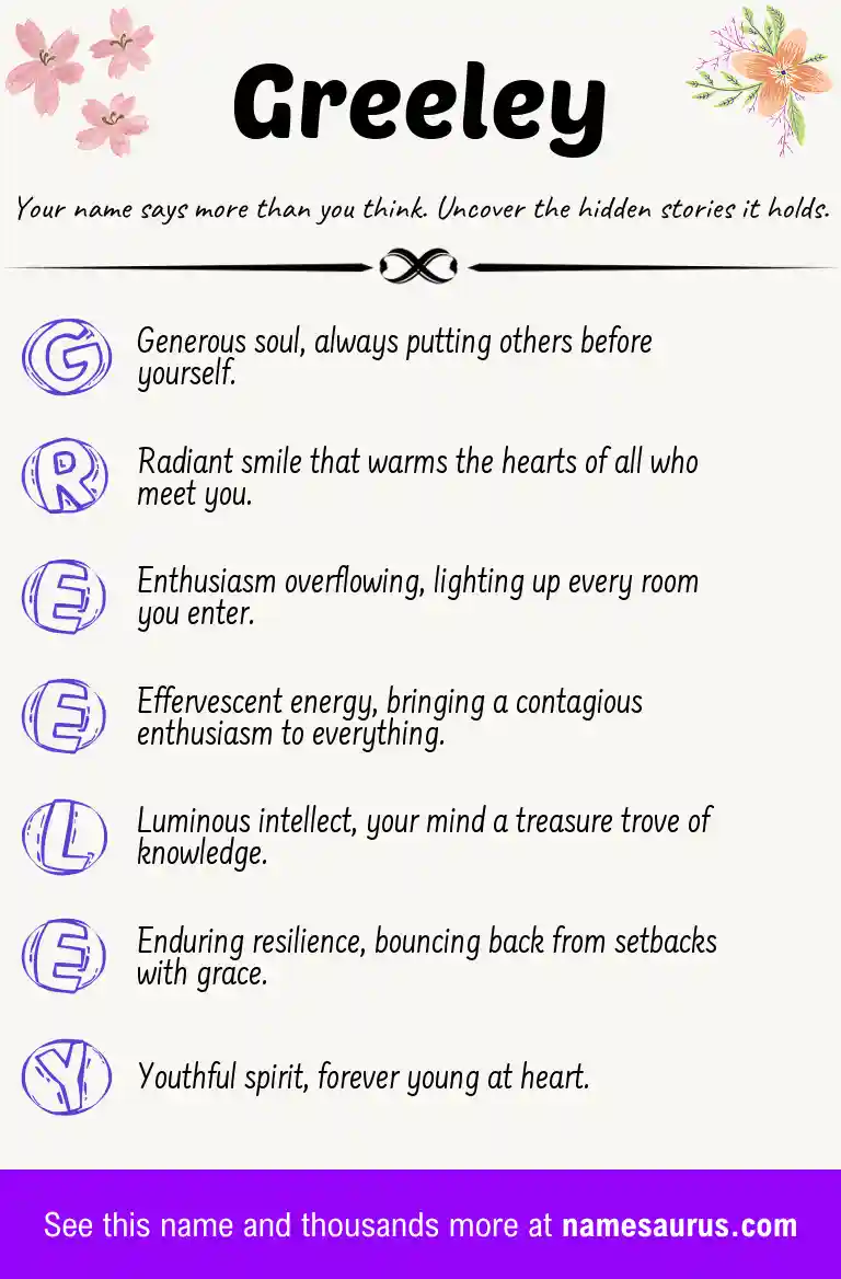 Acrostic poem about Greeley.