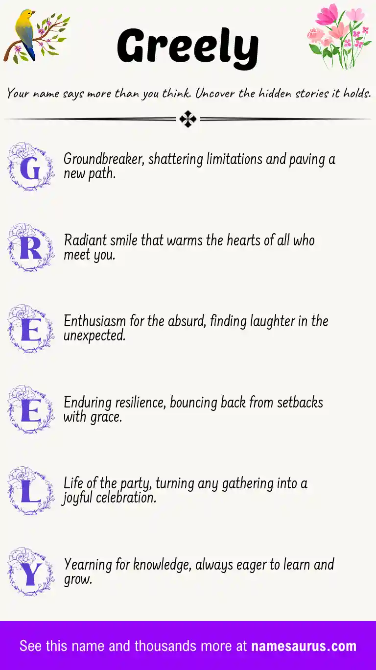 Acrostic poem about Greely.