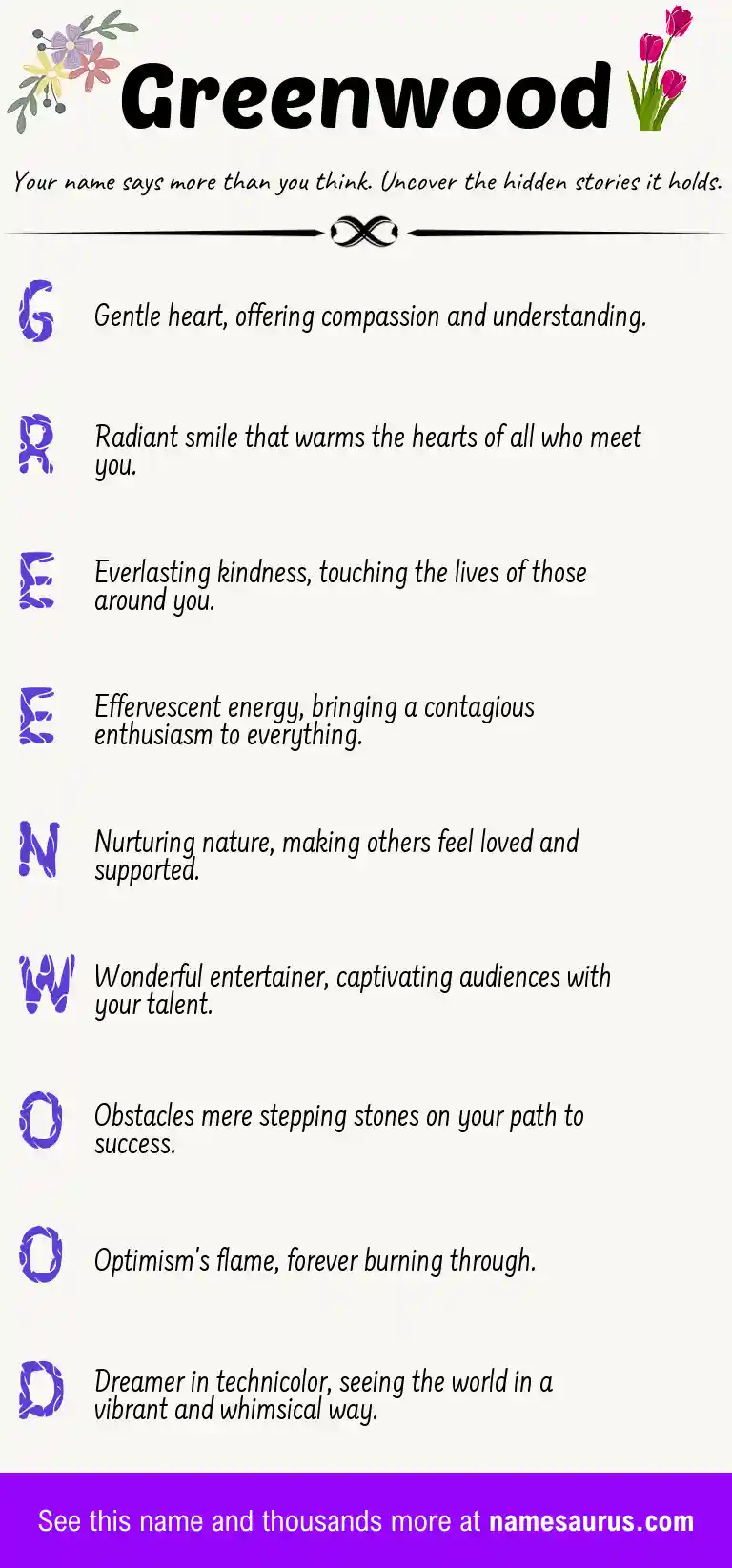 Acrostic poem about Greenwood.
