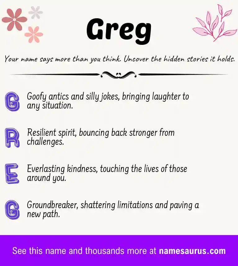 Acrostic poem about Greg.
