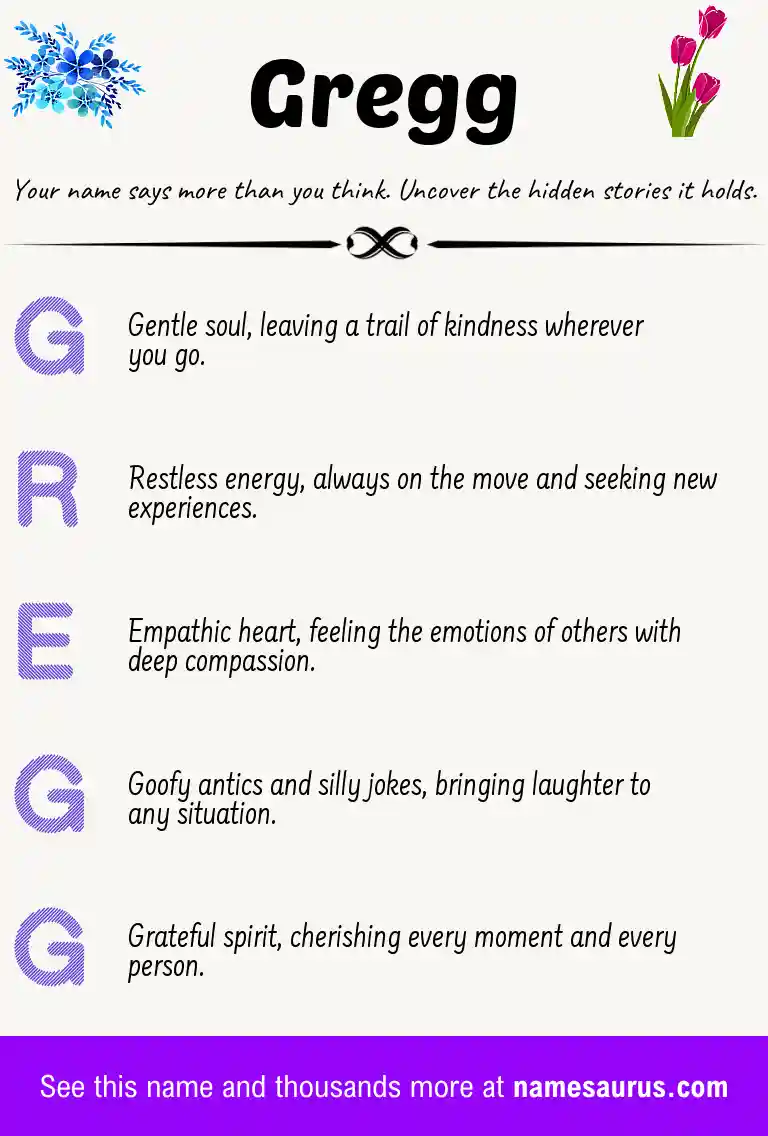 Acrostic poem about Gregg.