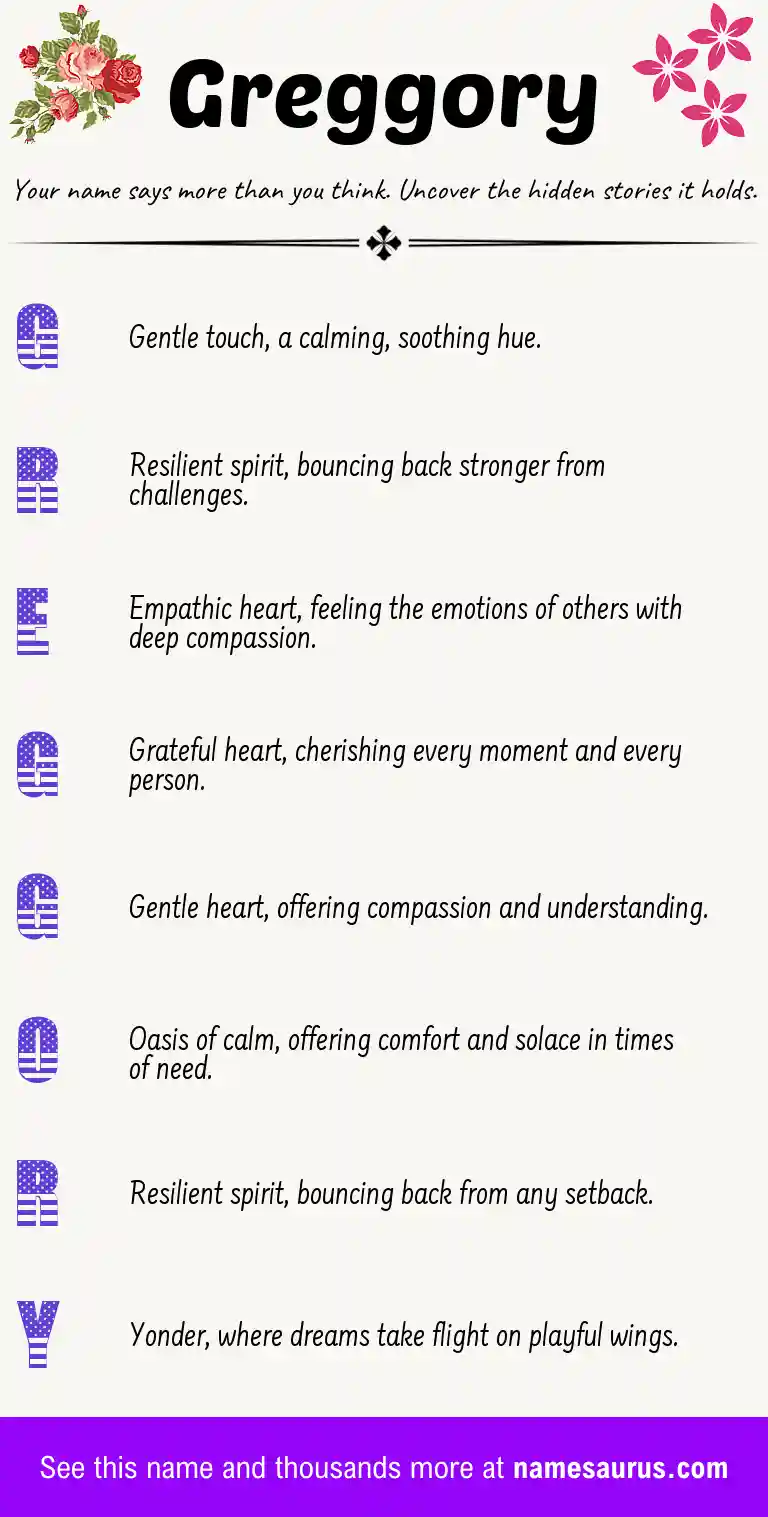 Acrostic poem about Greggory.