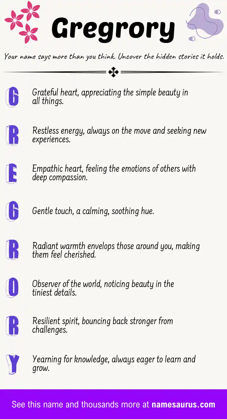 Acrostic poem about Gregrory.