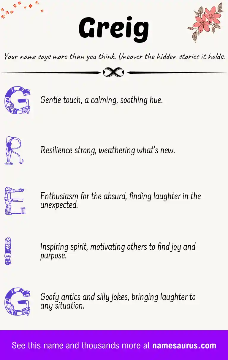 Acrostic poem about Greig.
