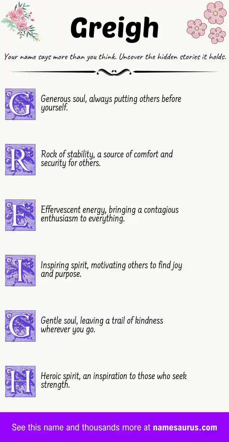 Acrostic poem about Greigh.