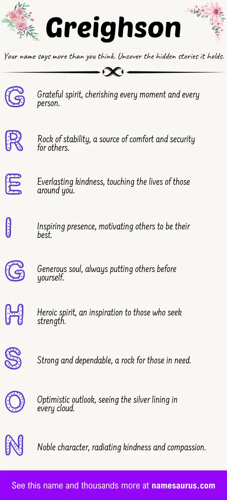 Acrostic poem about Greighson.
